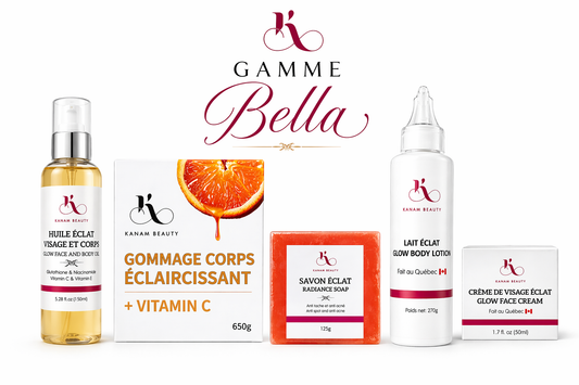 Gamme Bella